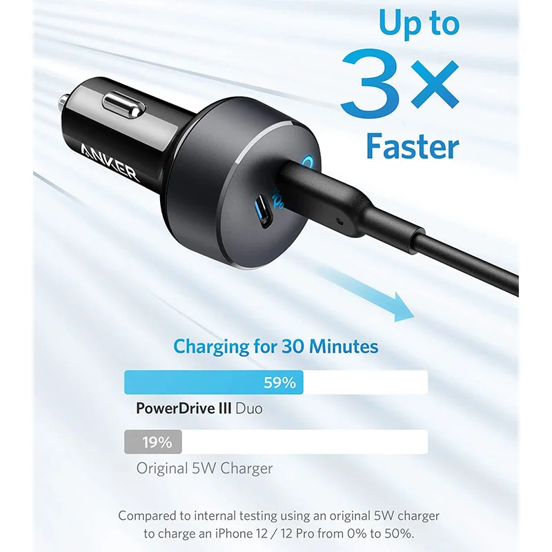 Anker PowerDrive+ III Duo 50W USB-C Car Charger image 3