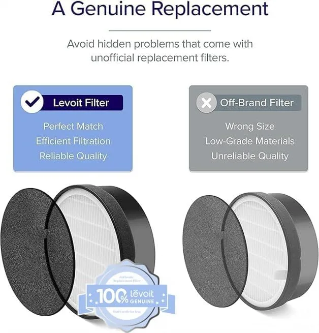 Levoit LV-H132 filter