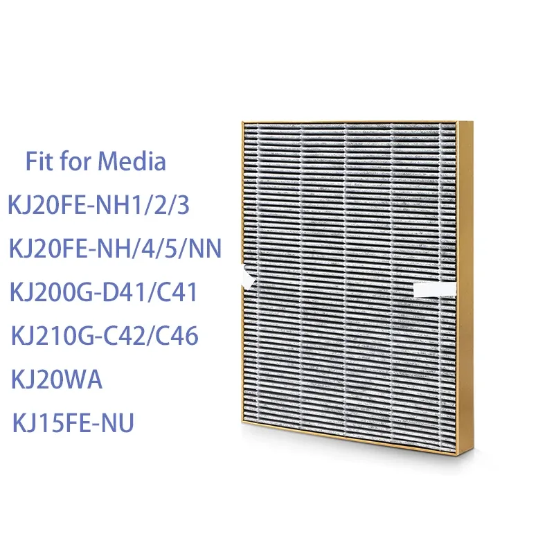 Midea KJ300G HEPA filter image 2