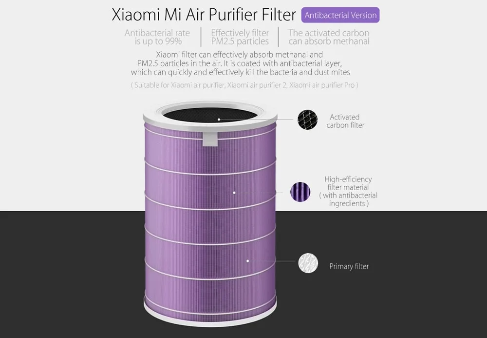 Xiaomi Mi Air Purifier filter